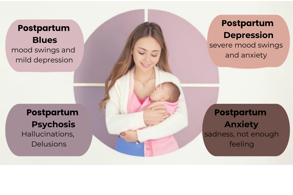Understanding And Managing Postpartum Depression: A Guide For New Moms ...